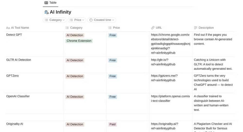 صفحة الويب الرئيسية لـ AI Infinity