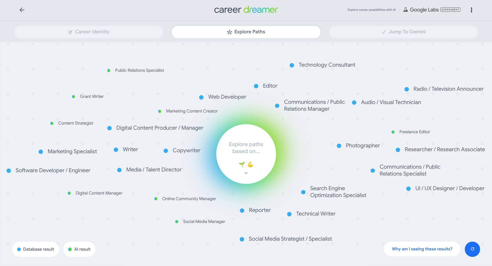 نتائج Career Dreamer