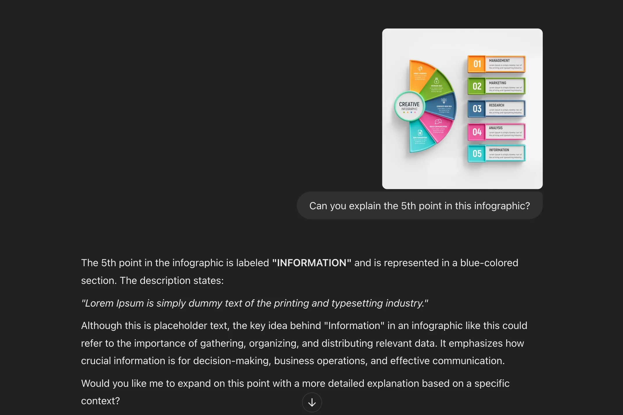 Analyzing an infographic in ChatGPT.