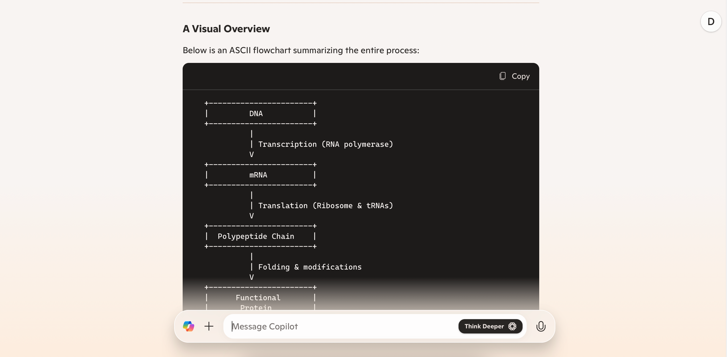 A flow chart appearing in the Microsoft Copilot app