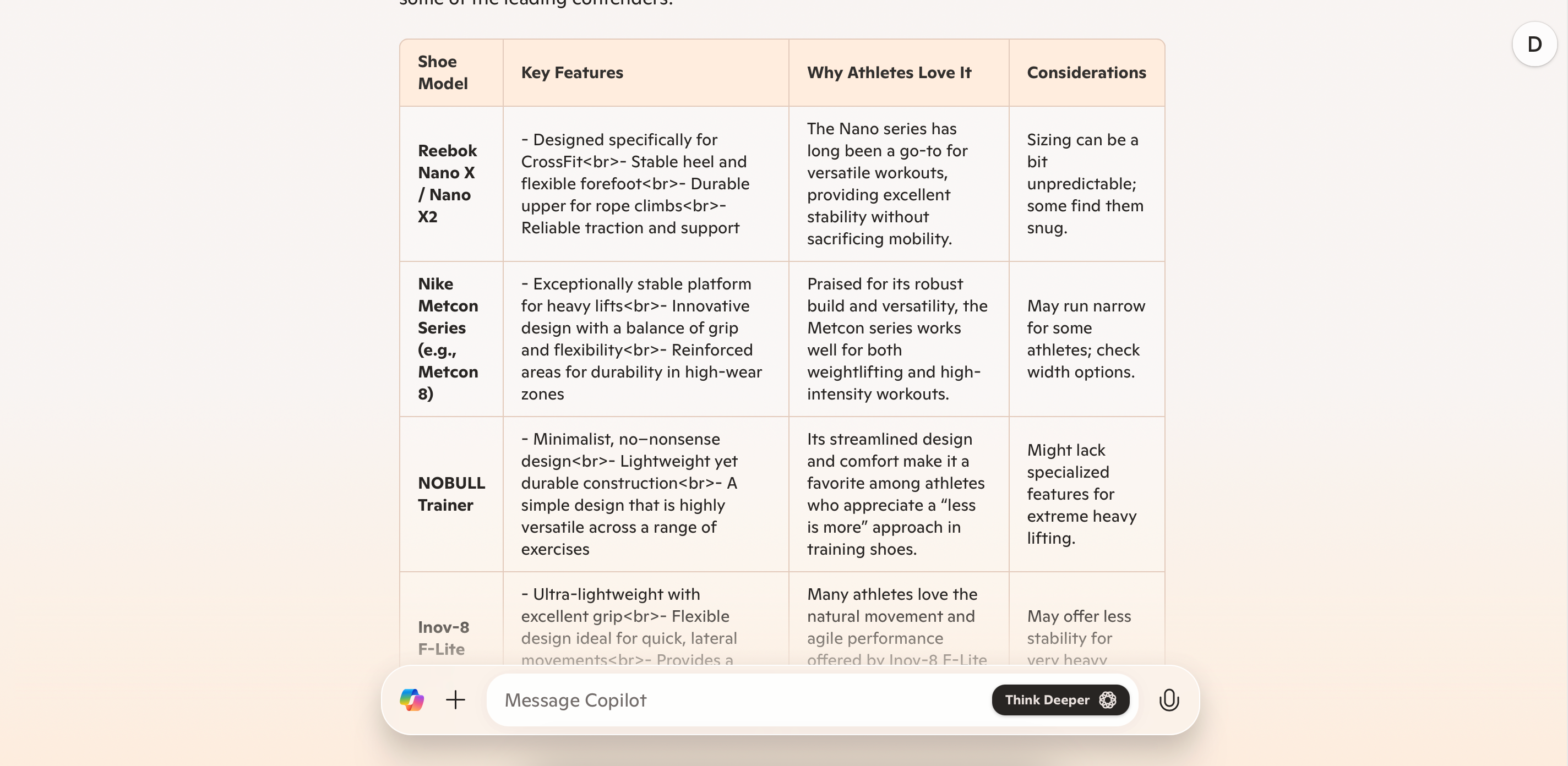 Shopping recommendations in a table on Microsoft Copilot