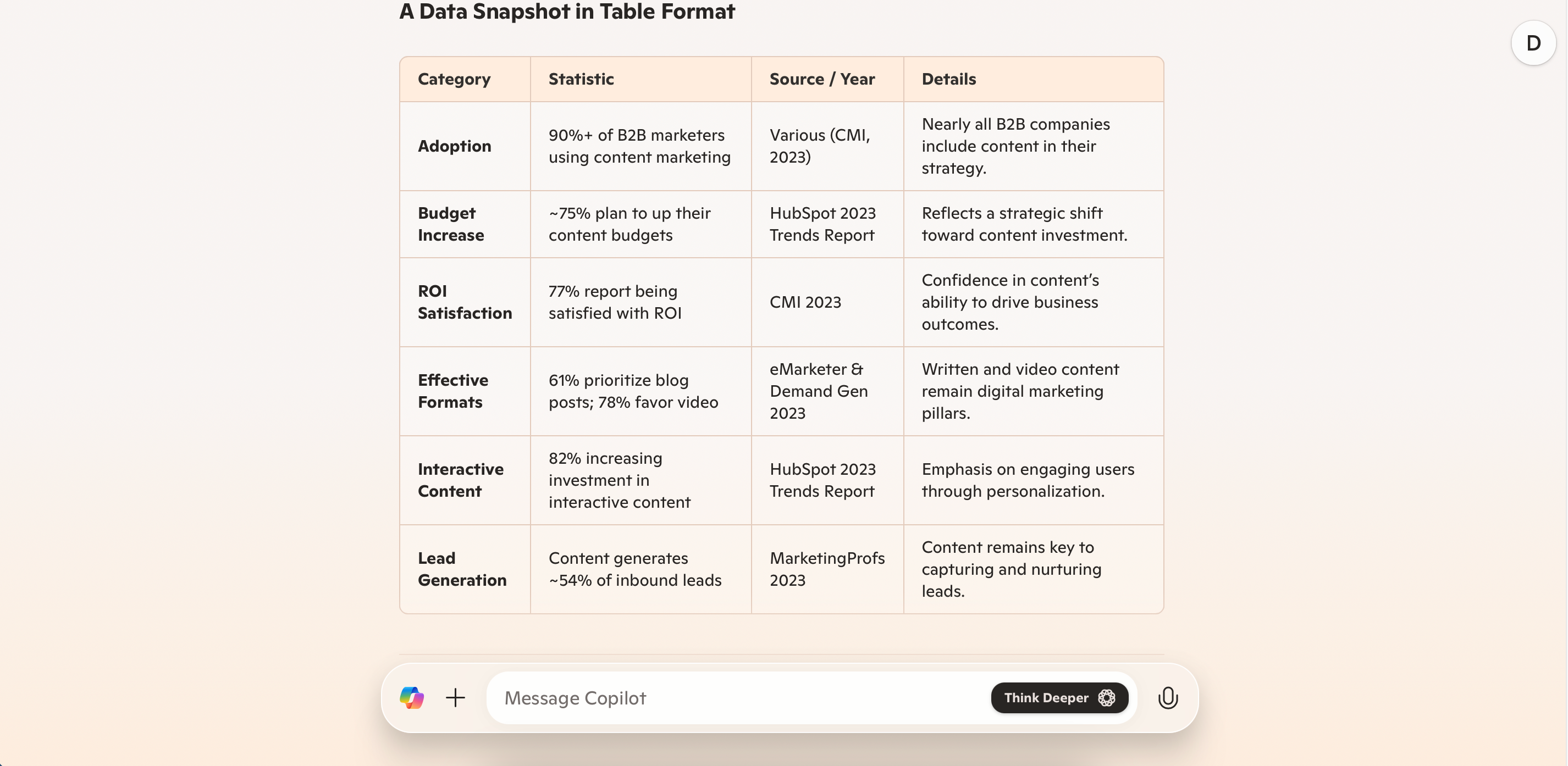 قائمة بالإحصائيات كما هو موضح في جدول في Microsoft Copilot