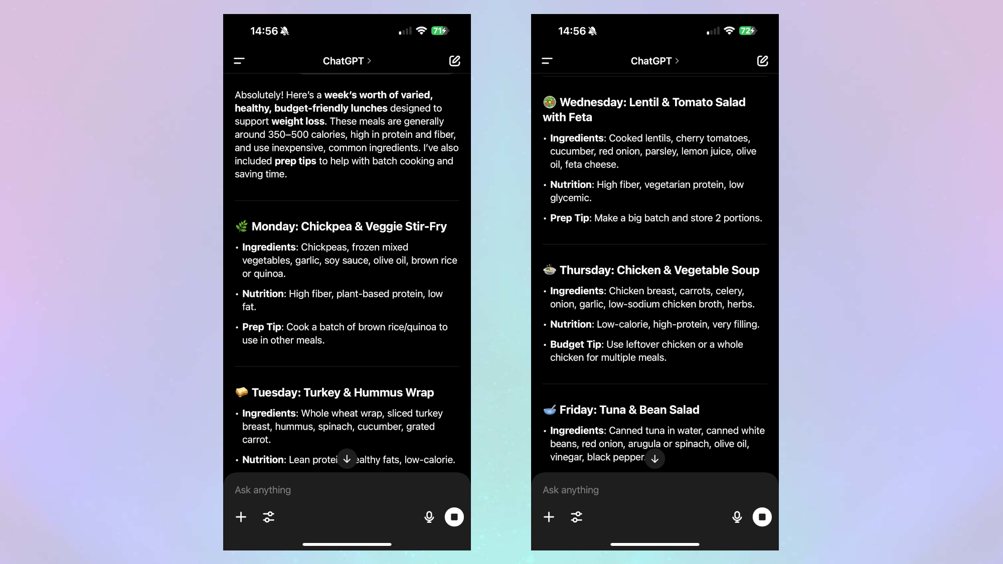 ChatGPT week's worth of lunches PT1