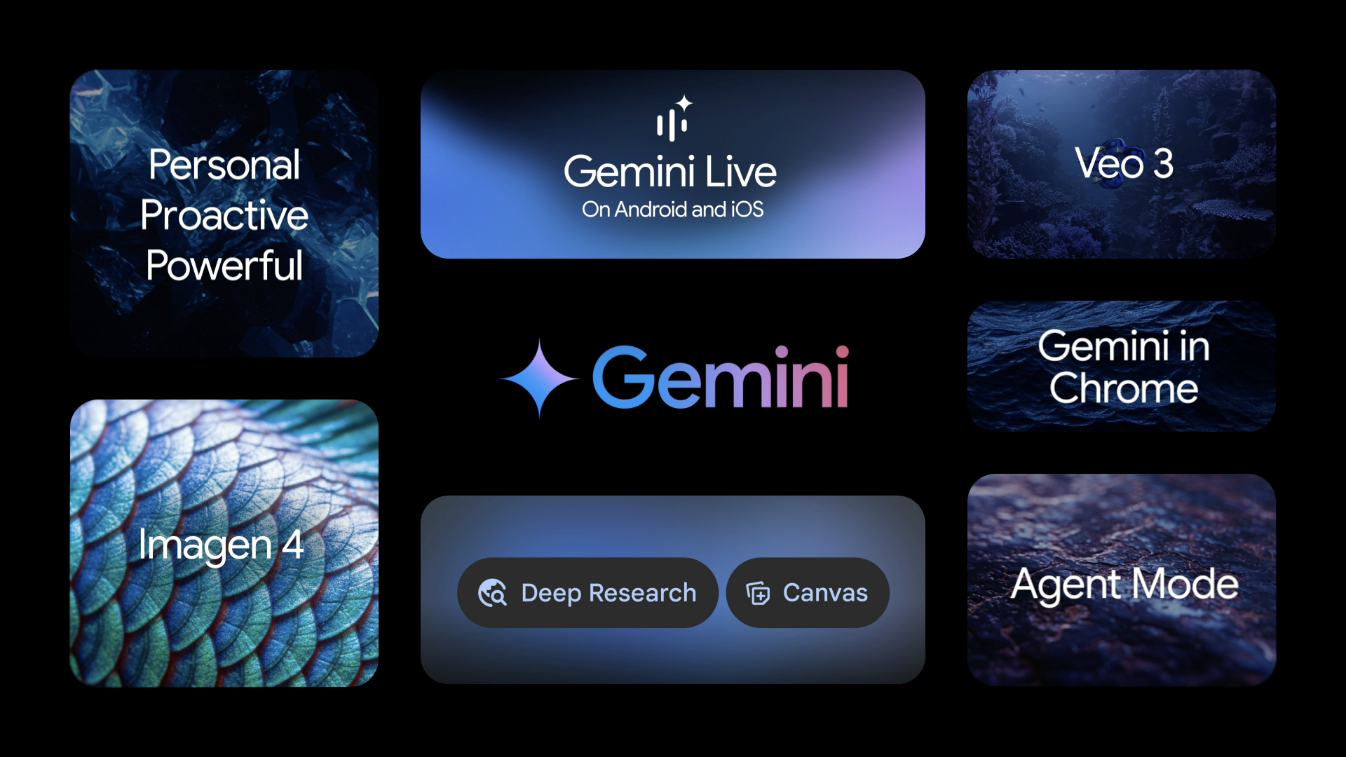 ميزات Google Gemini