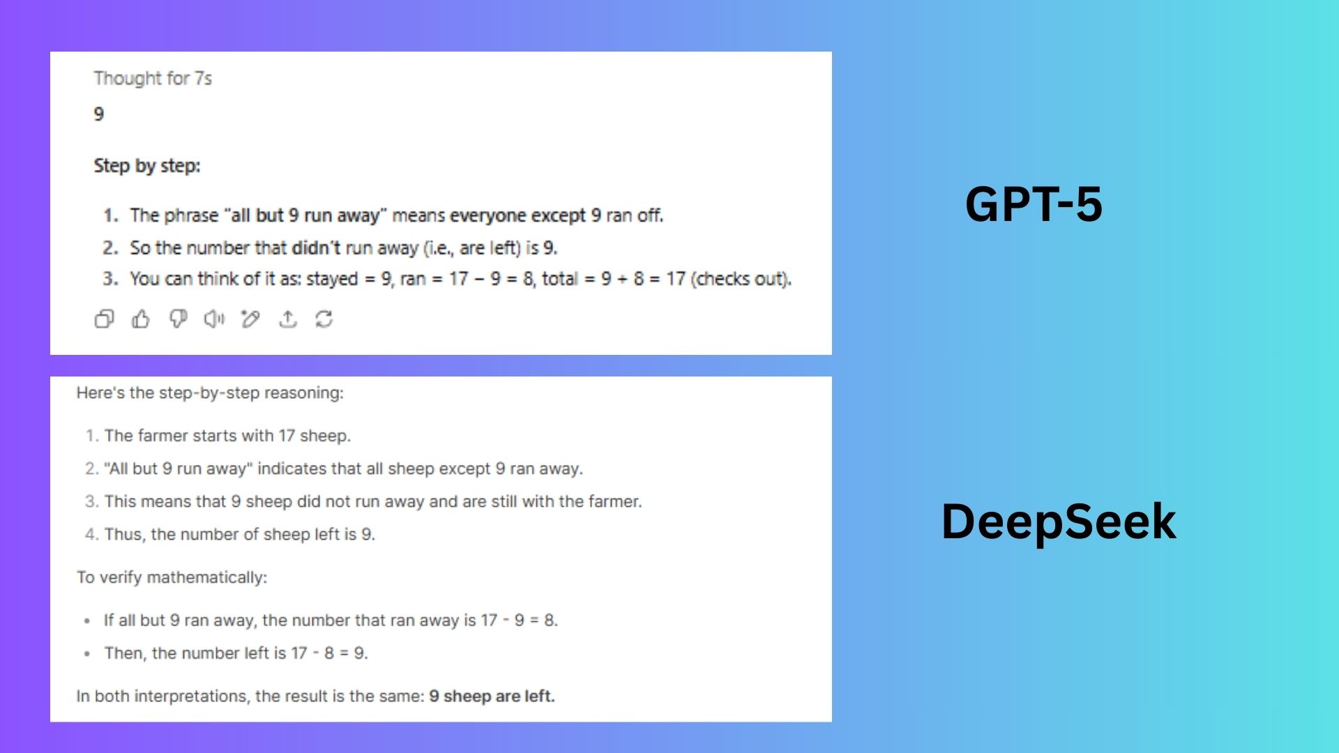 لقطة شاشة مقارنة بين GPT-5 و deepseek