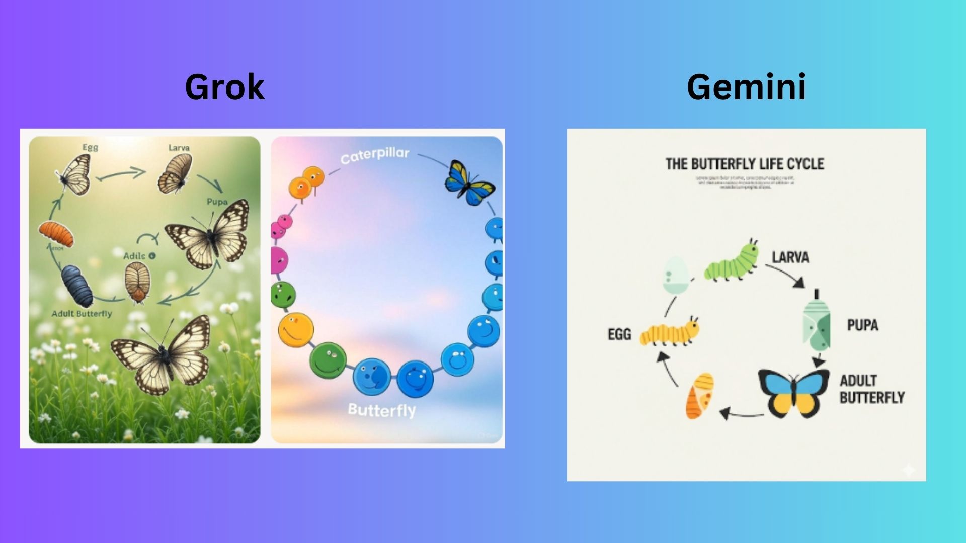 Grok vs. Gemini screenshot