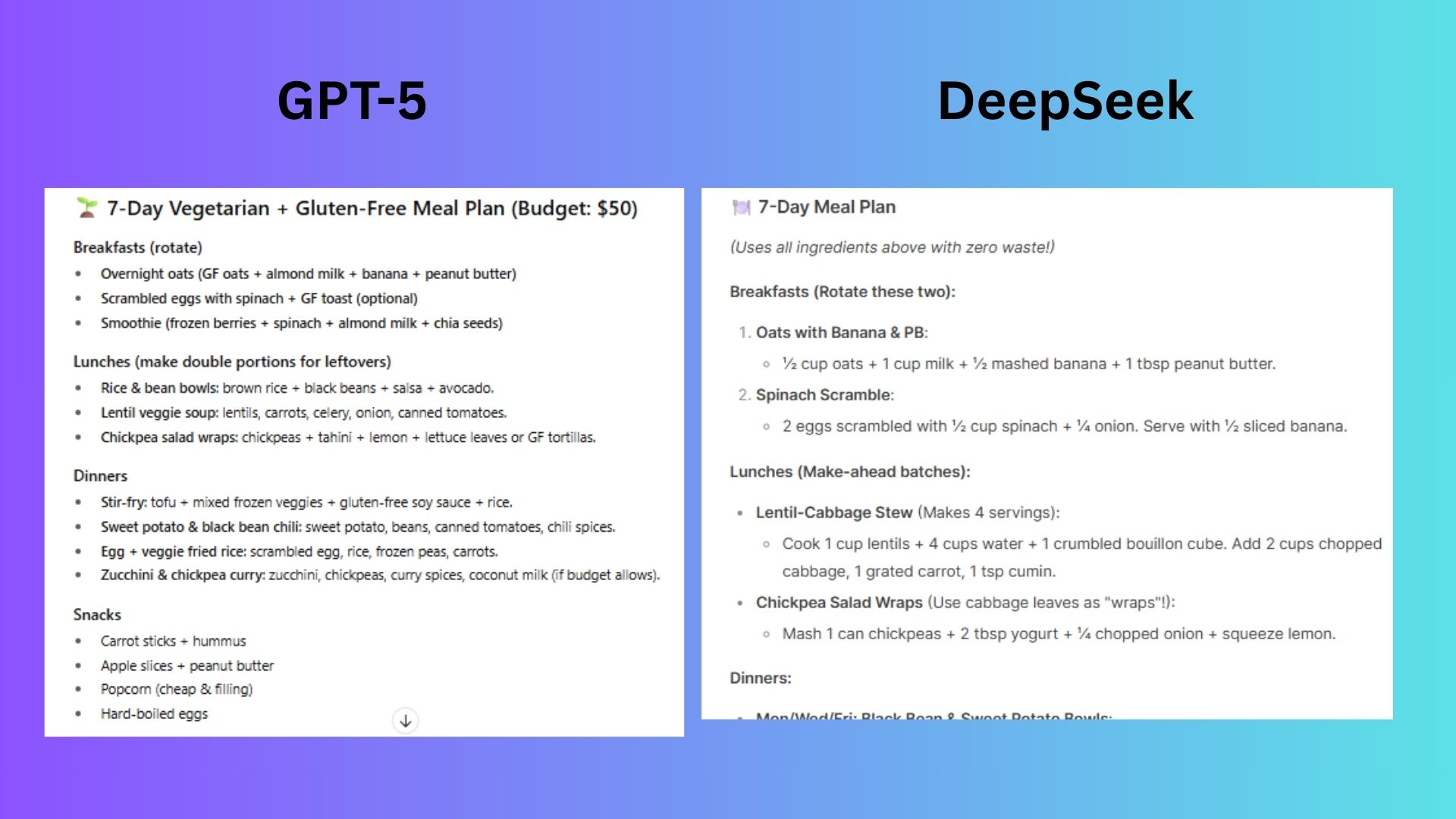 لقطة شاشة مقارنة بين GPT-5 و deepseek