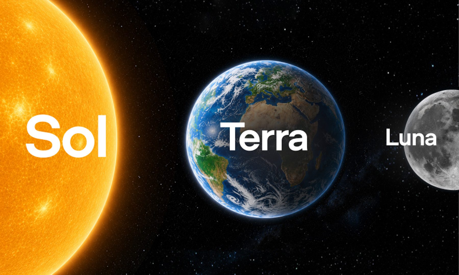 إعلان OpenAI عن ChatGPT 5.6 Sol Terra Luna