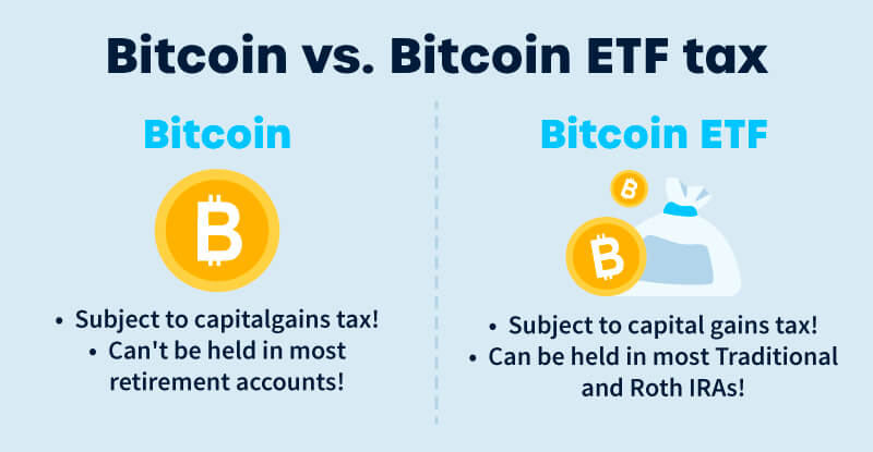 الضرائب على Bitcoin مقابل صناديق Bitcoin ETF