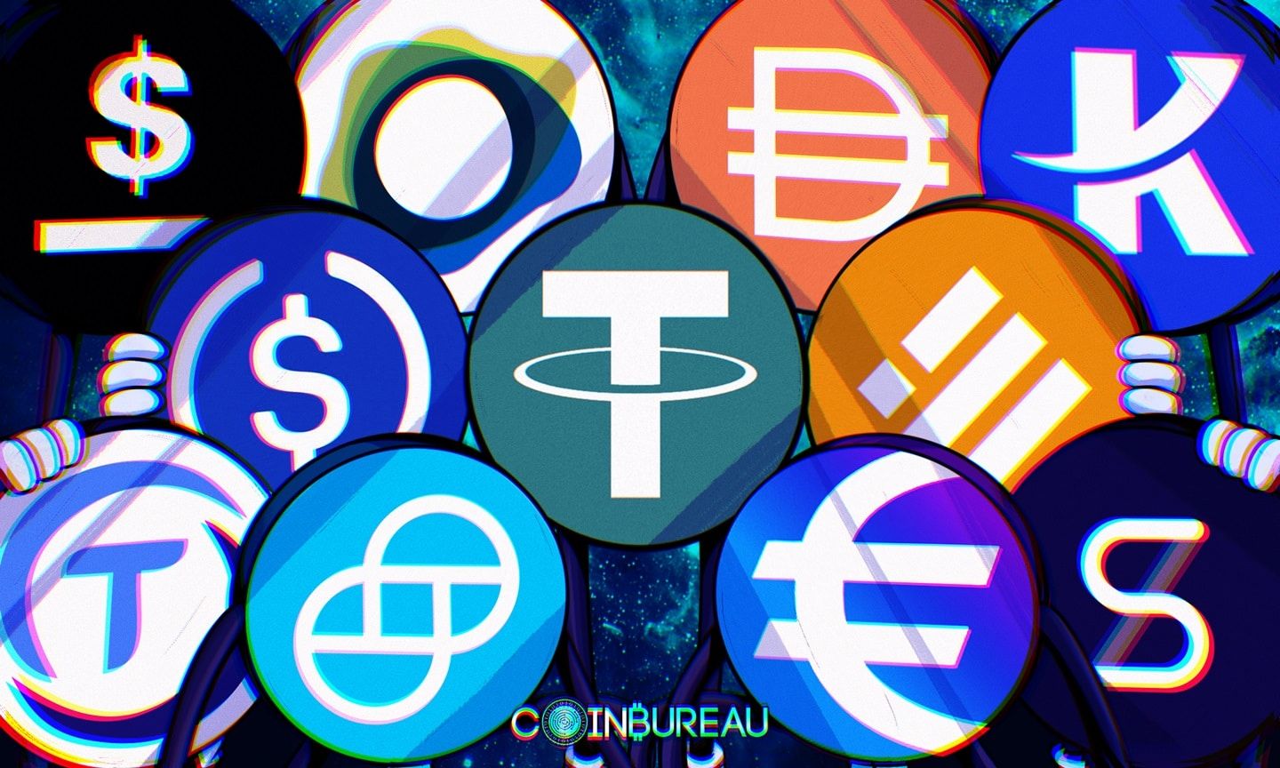 Stablecoin: una guida completa per comprenderle e il loro funzionamento (2026)
