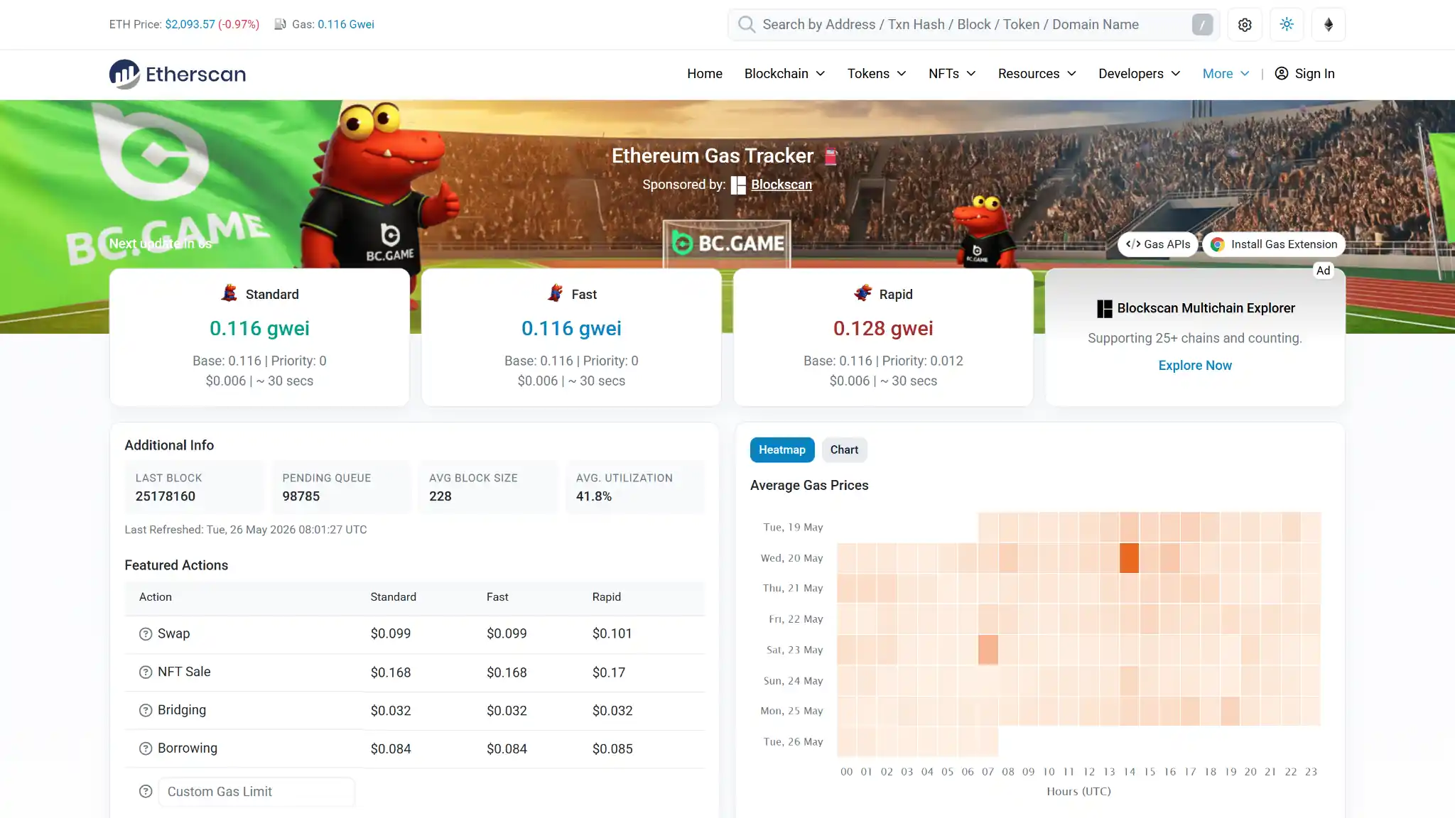 صفحة متتبع رسوم الغاز Etherscan Ethereum تُظهر رسوم الغاز القياسية والسريعة والفورية، والإجراءات المميزة، ومعلومات إضافية، وخريطة حرارية لمتوسط سعر الغاز.