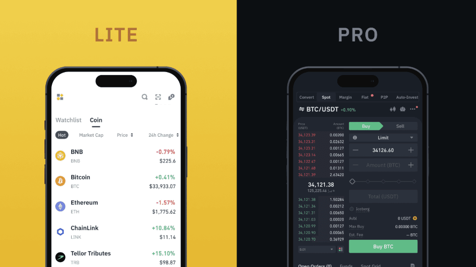 Binance على الهاتف المحمول: دليل سريع