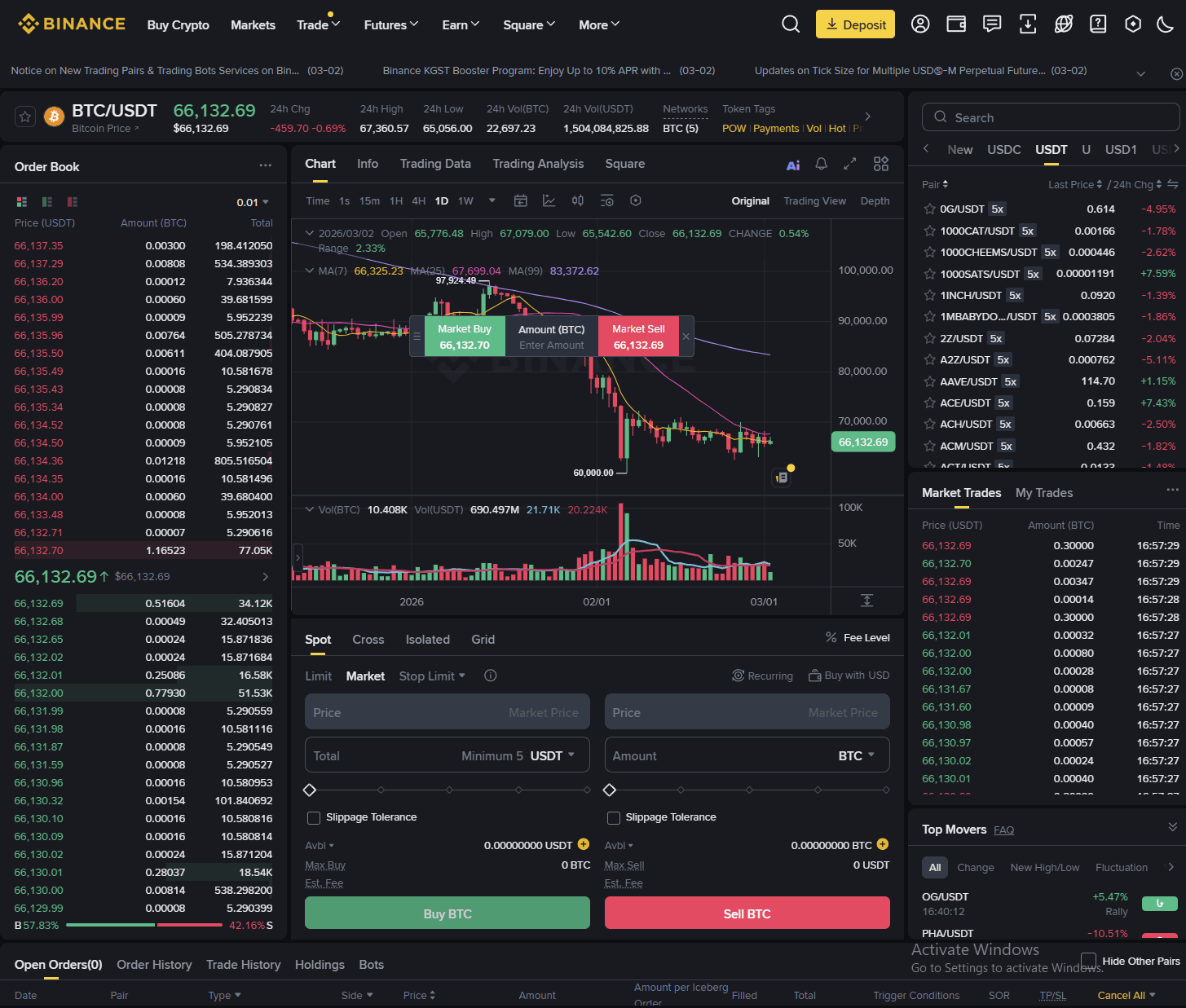 كيف تتداول على Binance: تنفيذ أول صفقة فورية
