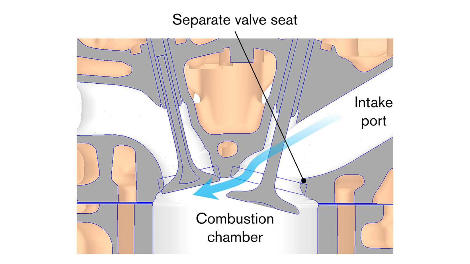 Nissan Cold Spray Valve Seat (2)-1