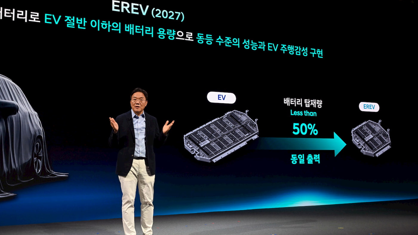 Hyundai تخطط لإطلاق أول EREV لها في عام 2027