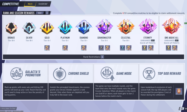 Marvel Rivals Season 2 ranks