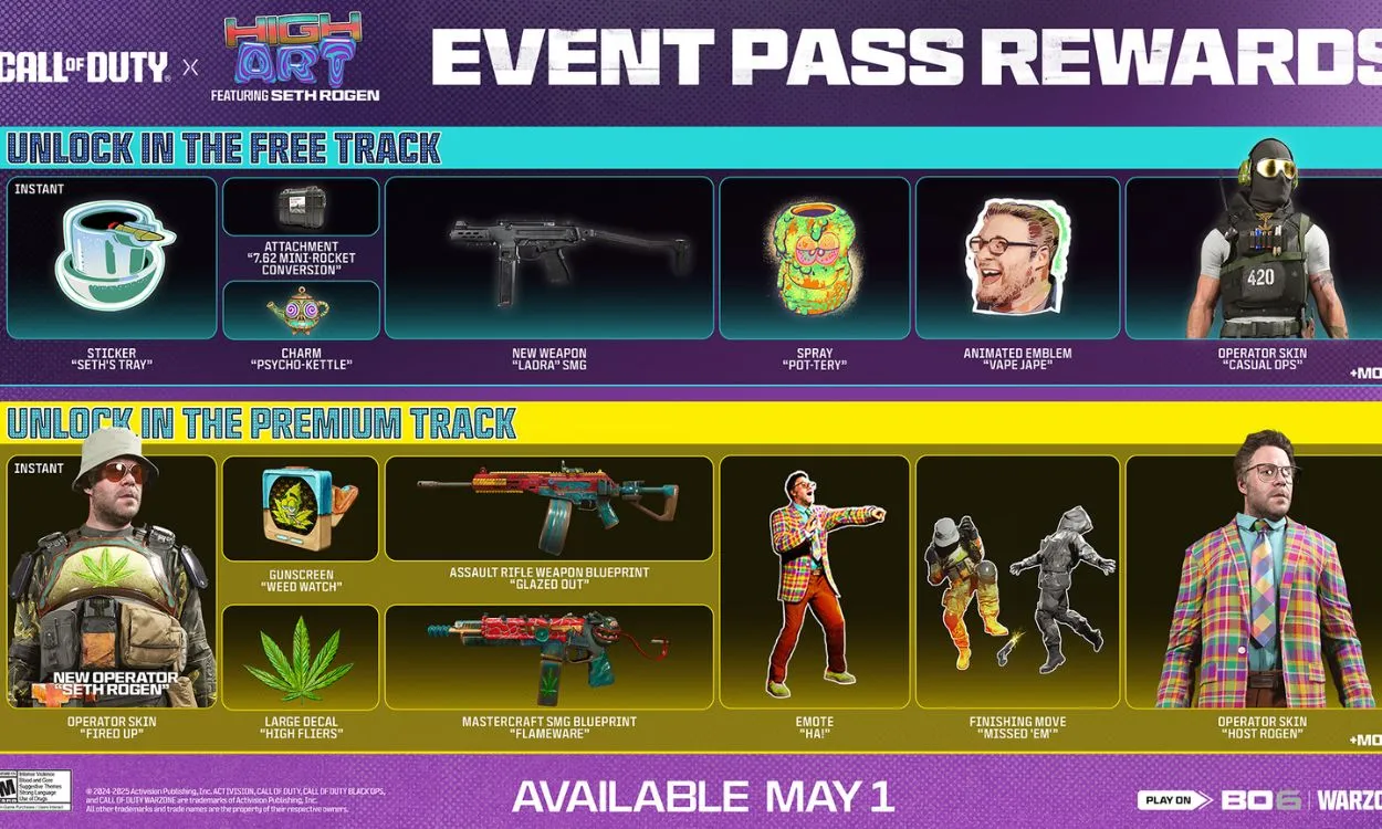 High Art event rewards in Black Ops 6 and Warzone