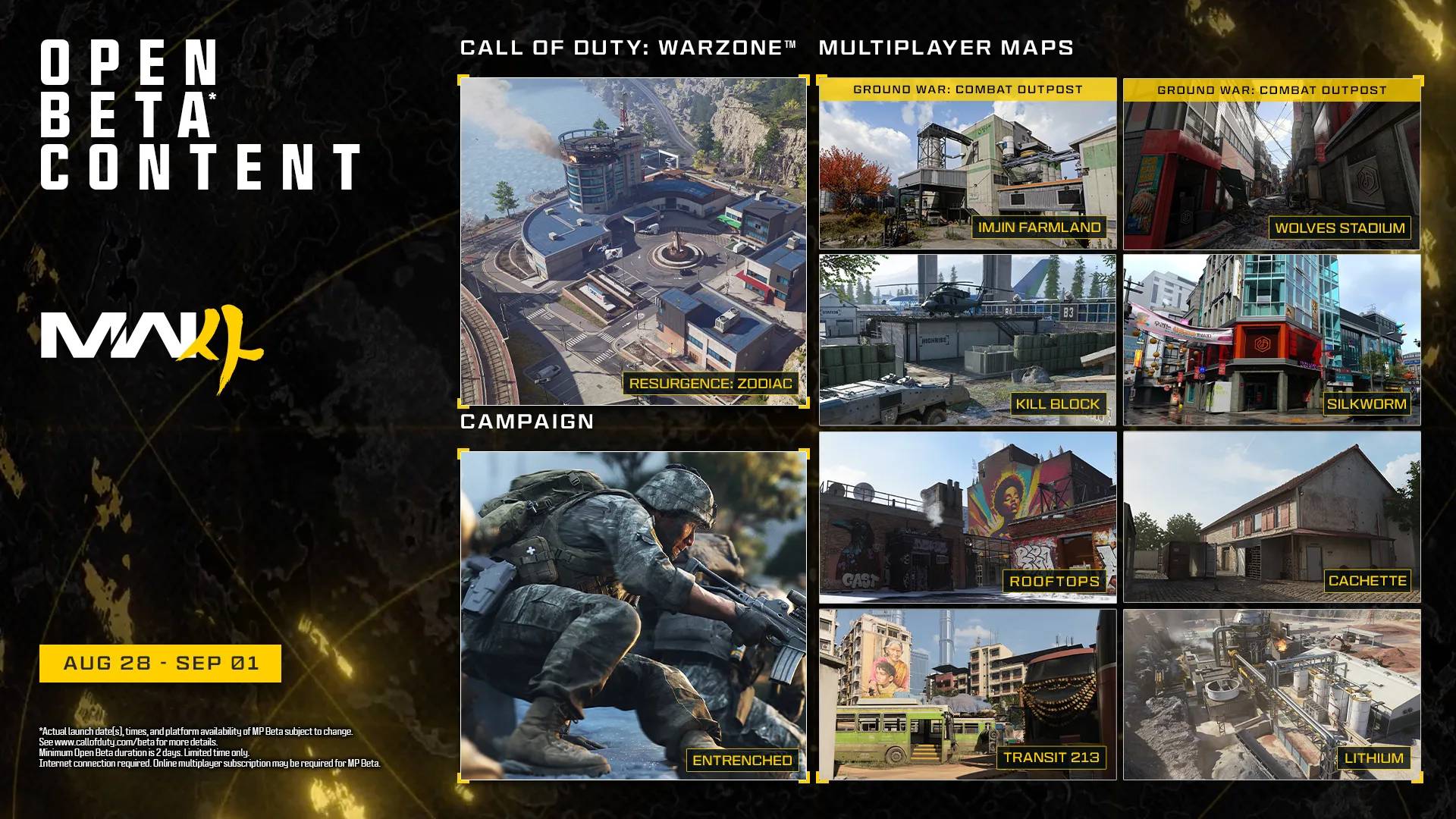 جميع محتويات بيتا Call of Duty Modern Warfare 4 المفتوحة في عطلة نهاية الأسبوع
