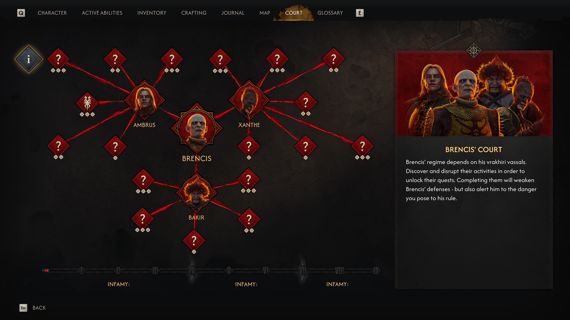 لقطة شاشة من لعبة The Blood of Dawnwalker