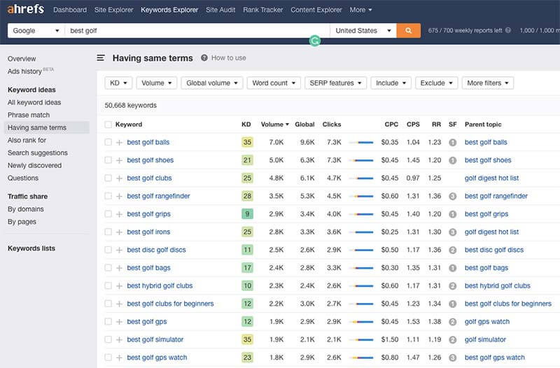 مثال على استخدام Ahrefs لنفس المصطلح