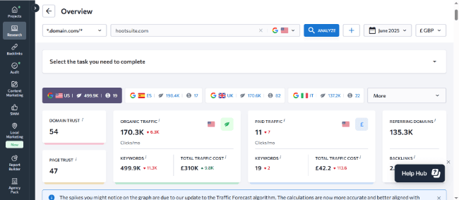 reverse engineer your competitors seo report