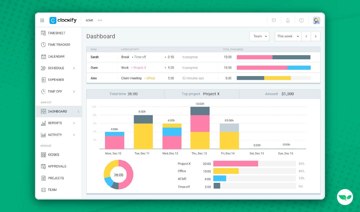 Utilizzo di Alpine Virtual con Clockify per il monitoraggio del tempo e la gestione dei progetti.