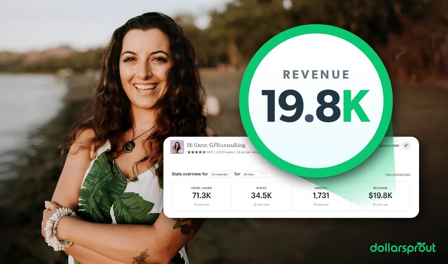 Come un'assistente sociale ha creato un negozio di modelli digitali che ha generato 10 dollari