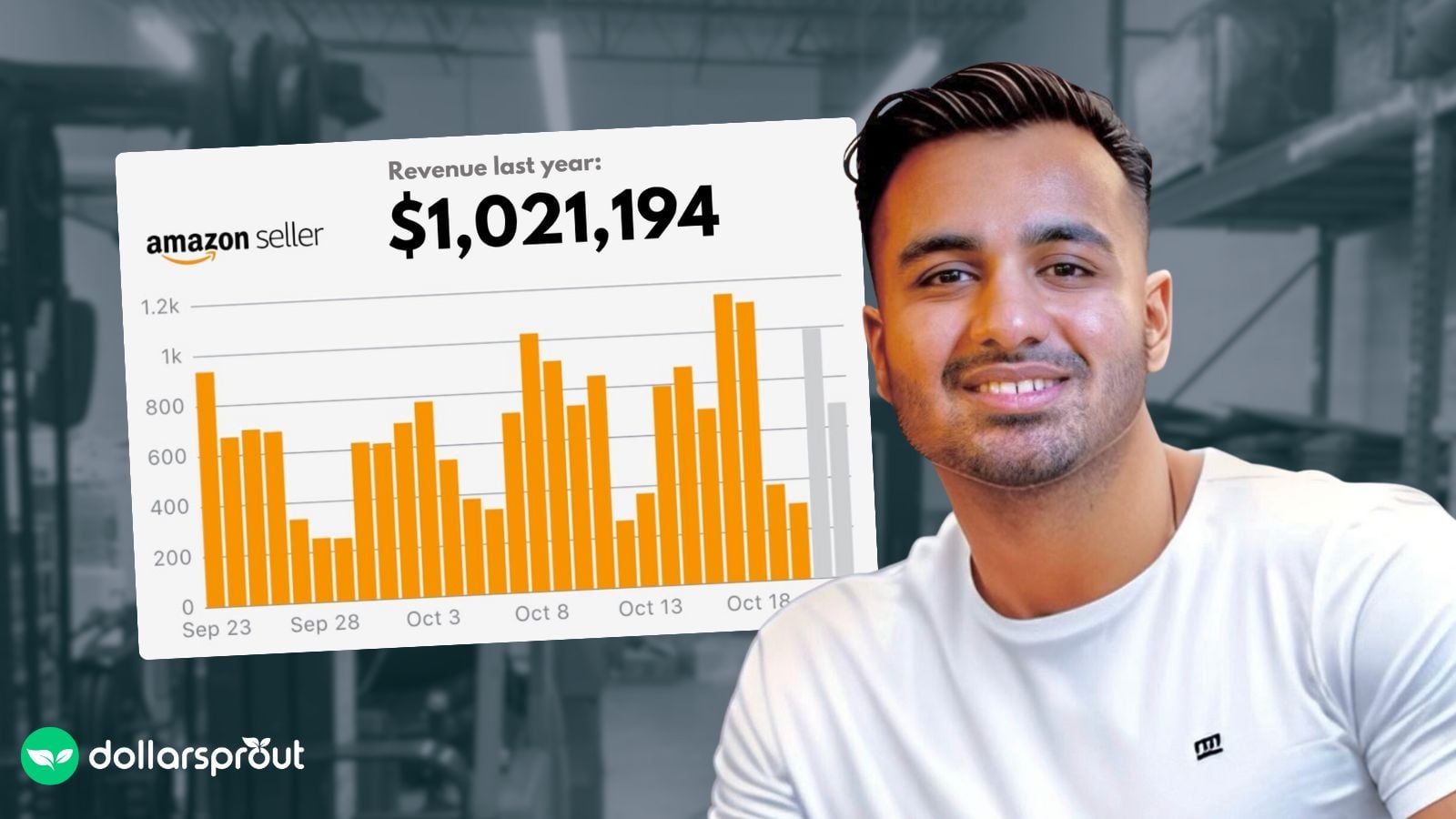 Come un laureato in giurisprudenza ha creato un'attività da un milione di dollari su Amazon