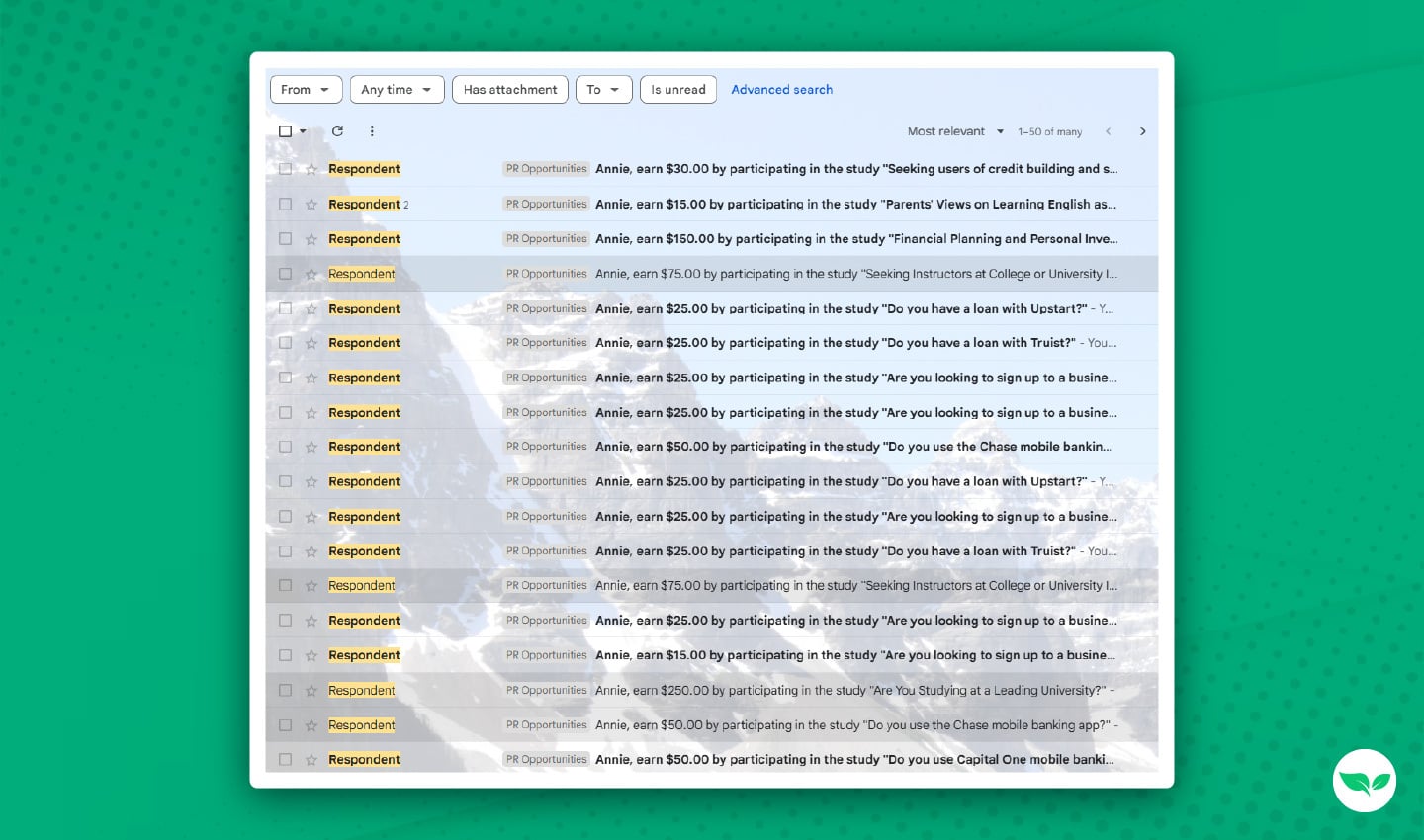 لقطة شاشة لبريد آني كول الوارد في Gmail تُظهر العديد من دعوات الدراسات المدفوعة من Respondent، مع أرباح تتراوح من 15 دولارًا إلى 250 دولارًا.