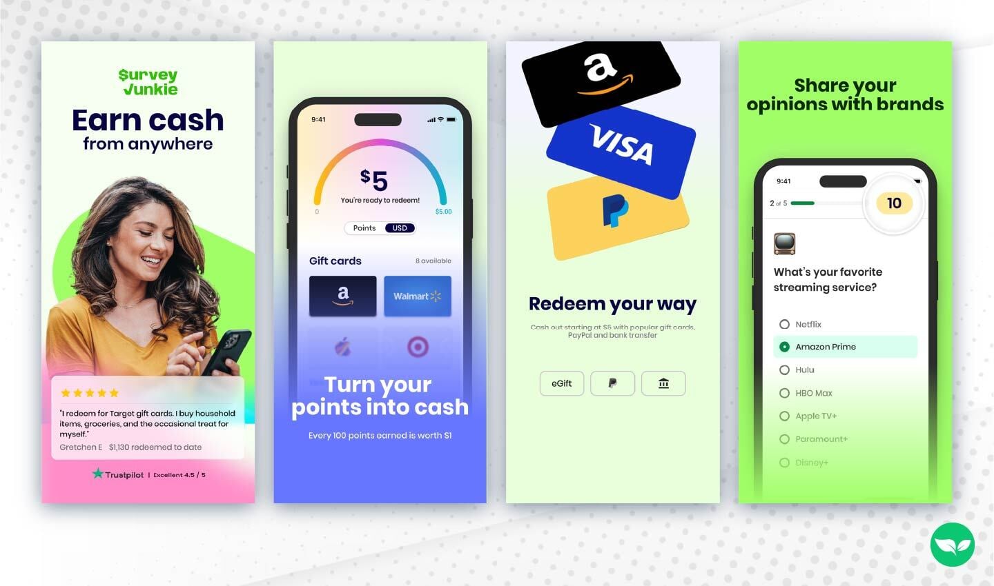 Un'anteprima dell'app Survey Junkie mostra le domande del sondaggio, il monitoraggio dei punti e le opzioni di prelievo tramite carte regalo, tra cui Amazon, PayPal e Visa.