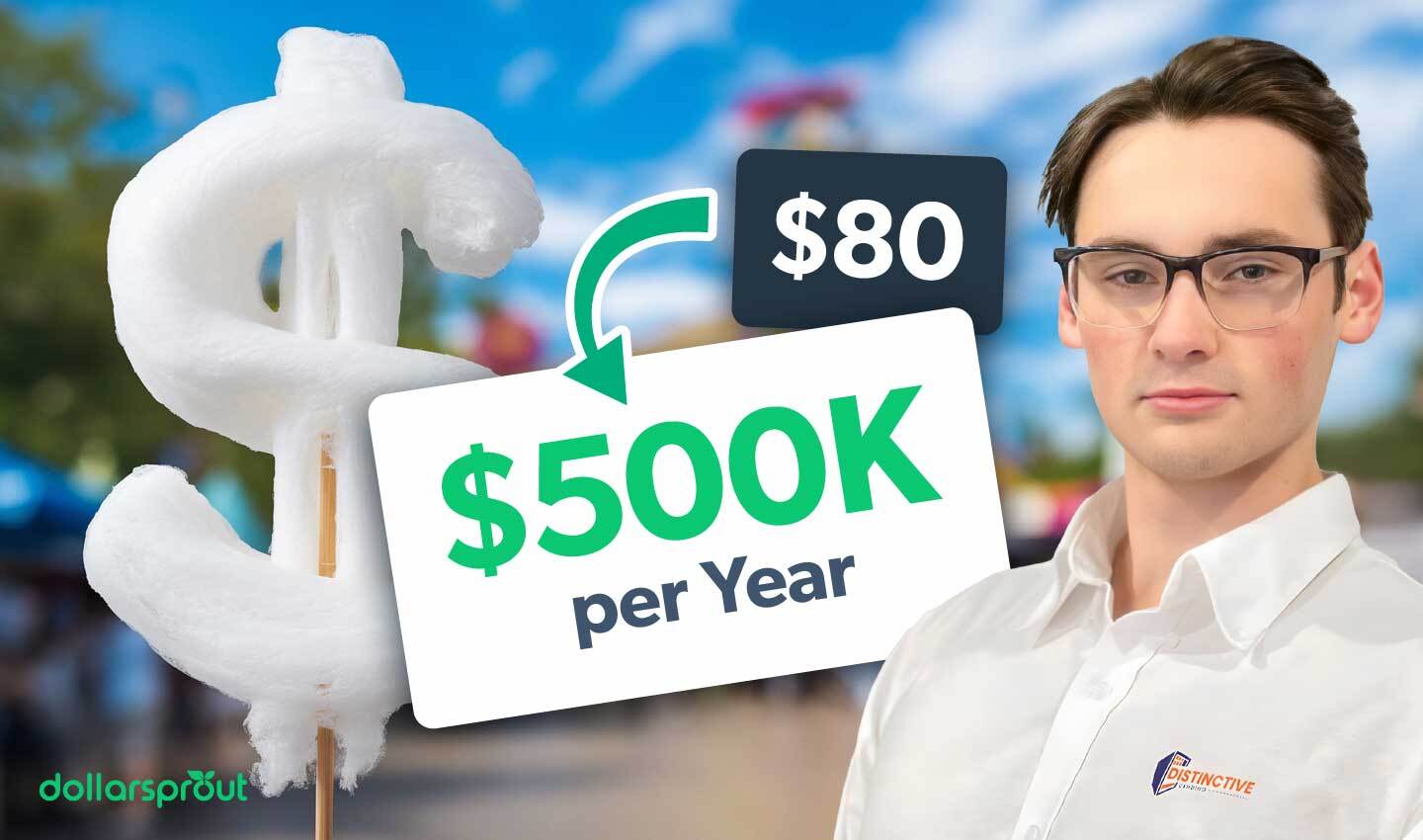 Come uno studente ha creato un'attività di distributori automatici con un budget di 500 dollari.