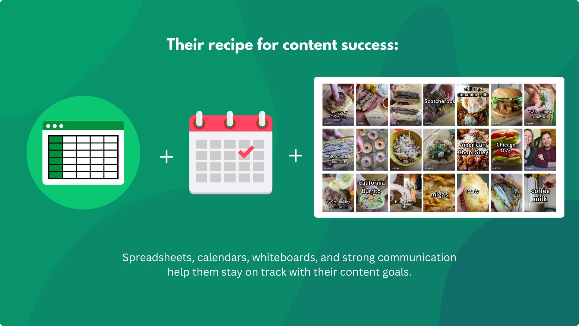 Een diagram met de titel 'Hun recept voor succes' toont een spreadsheet, een kalender en een set content.