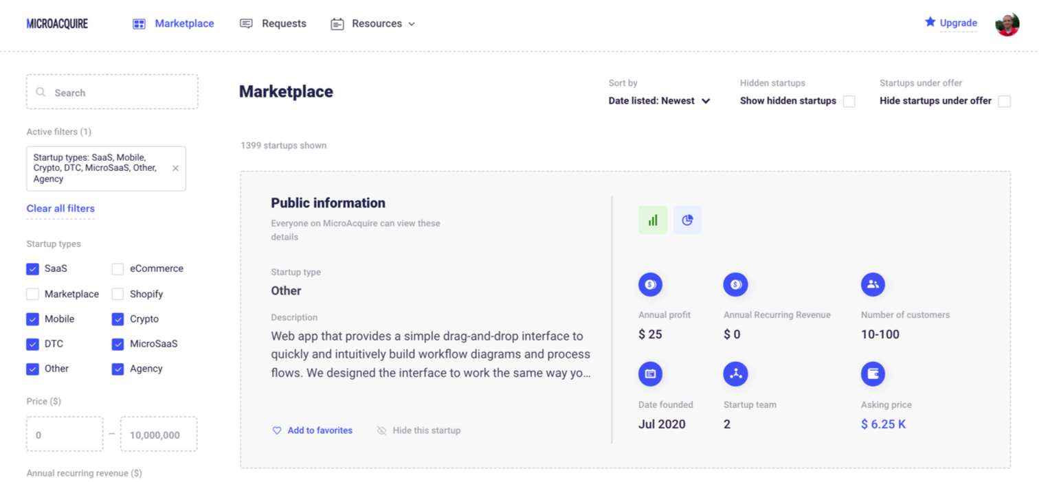 لقطة شاشة من MicroAcquire تعرض قائمة سوق