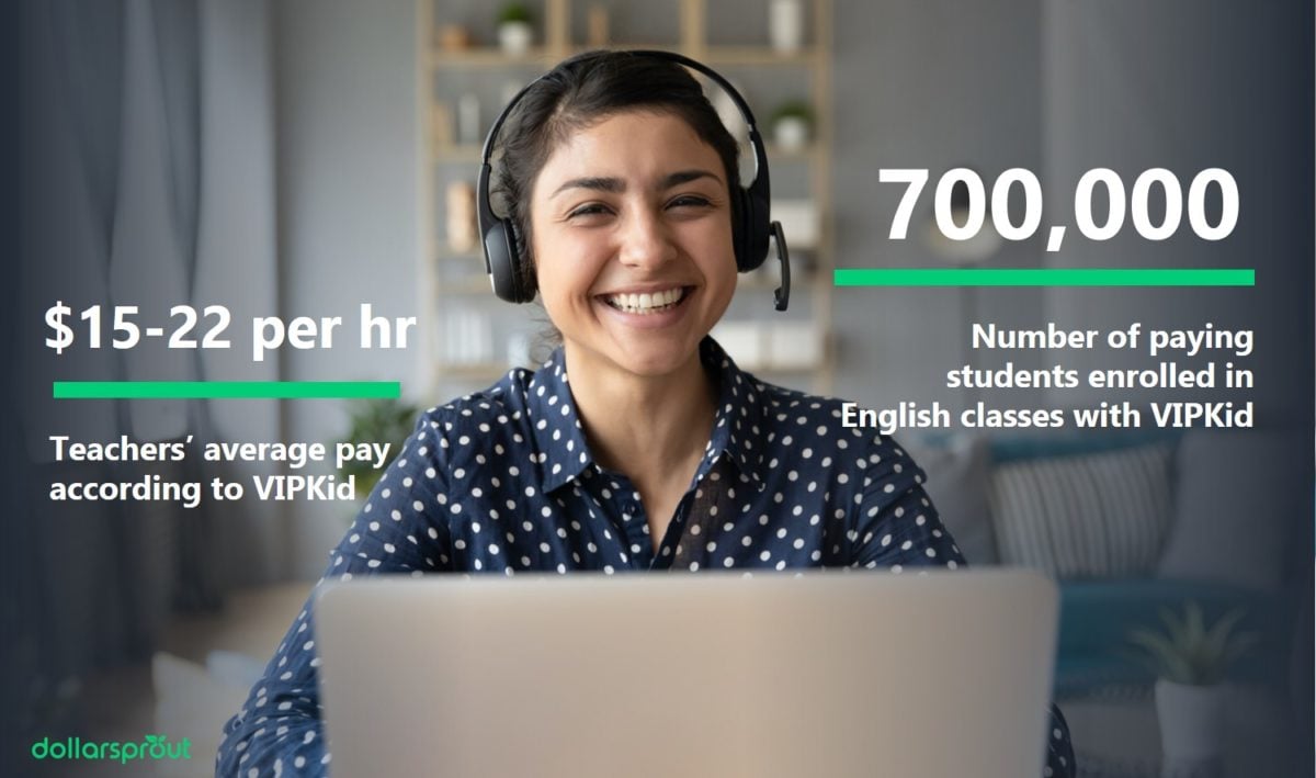 إحصائيات رواتب VIPKid