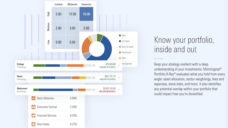 أداة Portfolio X-Ray من Morningstar