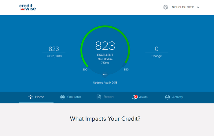 صورة لدرجة الائتمان الخاصة بي من CreditWise