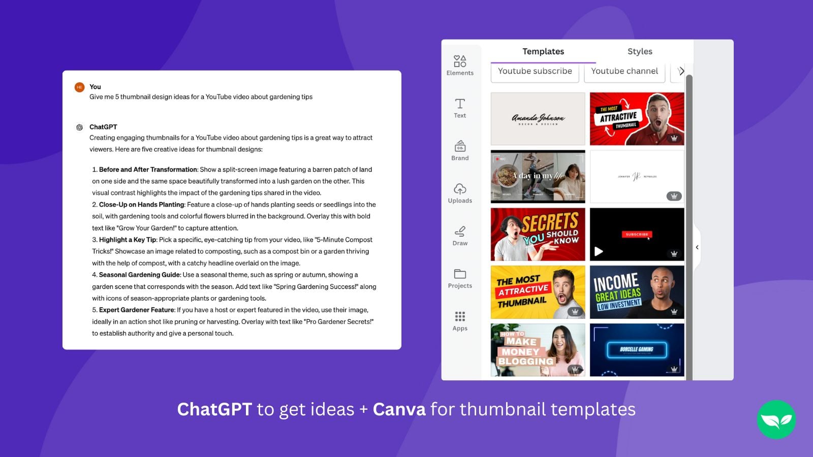 رسم بياني يوضح كيف يمكن لشخص استخدام ChatGPT و Canva لإنشاء صور مصغرة لـ YouTube