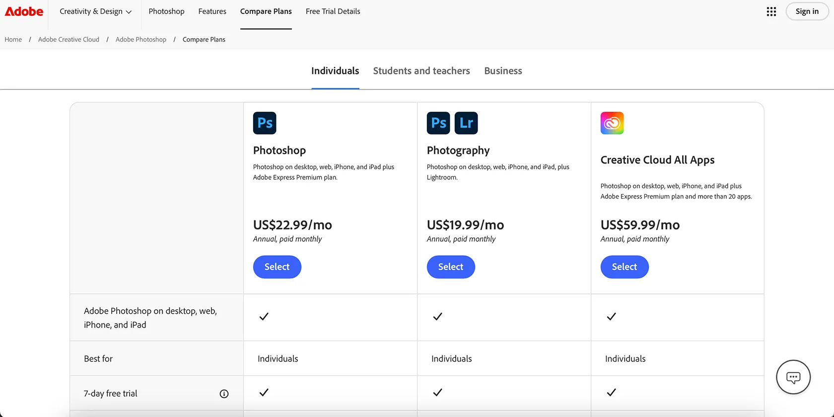 اشتراكات تسعير Photoshop