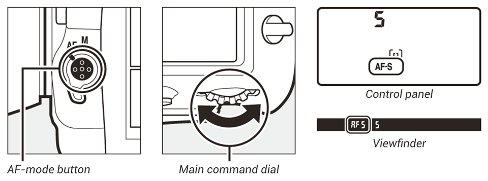 Nikon D850 Change Focus Mode