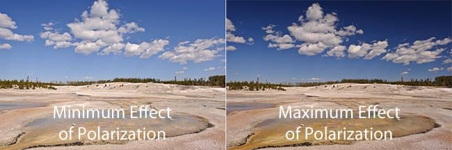 Minimum and Maximum Effect of Polarization Minimum and Maximum Effect of Polarization