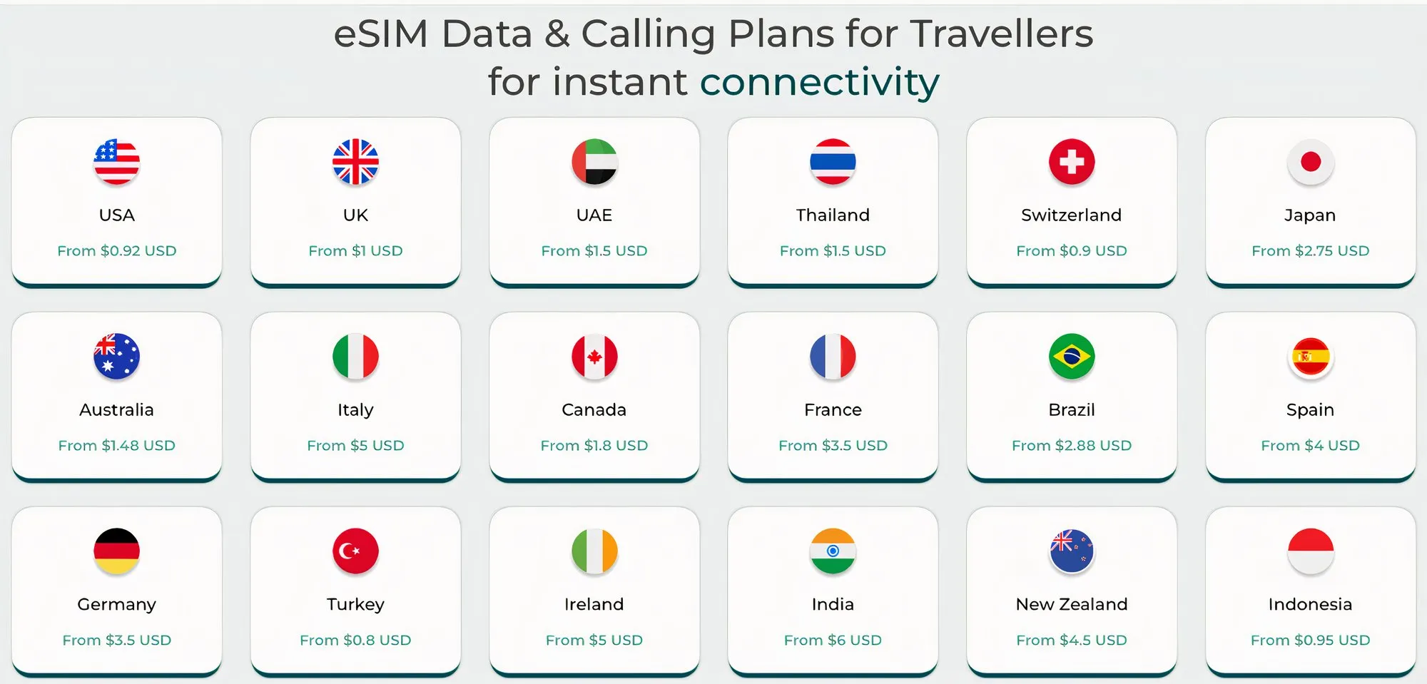 Screenshot of the Airhub website.