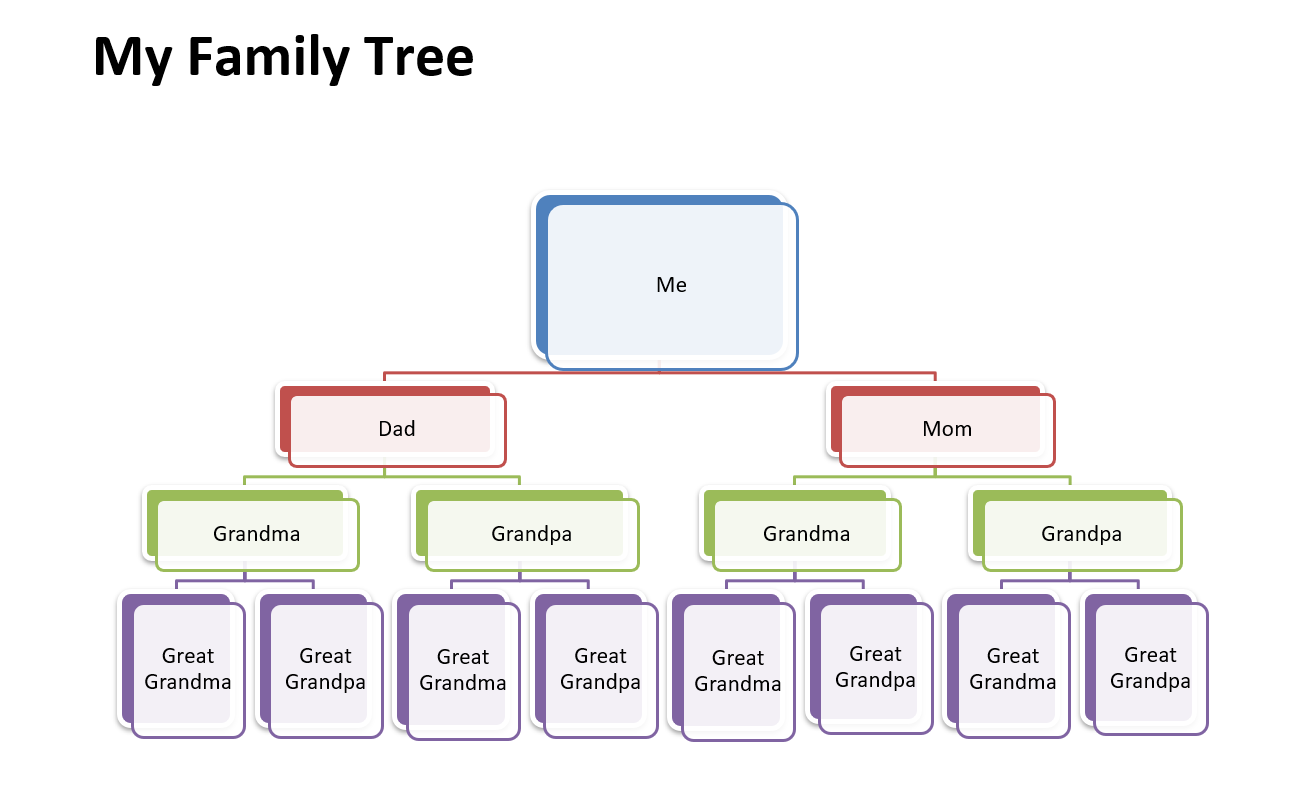 The 15 Member Family Tree Template for Microsoft Word