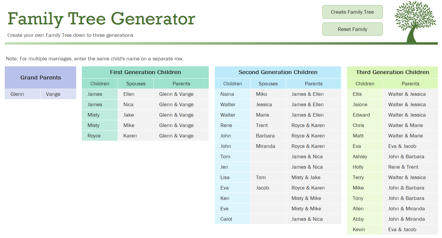 The Family Tree Generator in Microsoft Excel.
