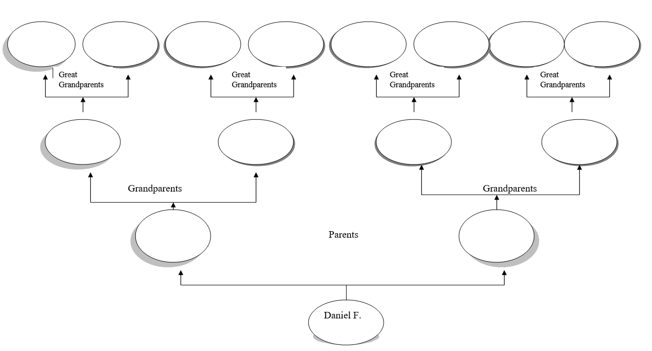The Four Generation Family Tree template for Microsoft Word.