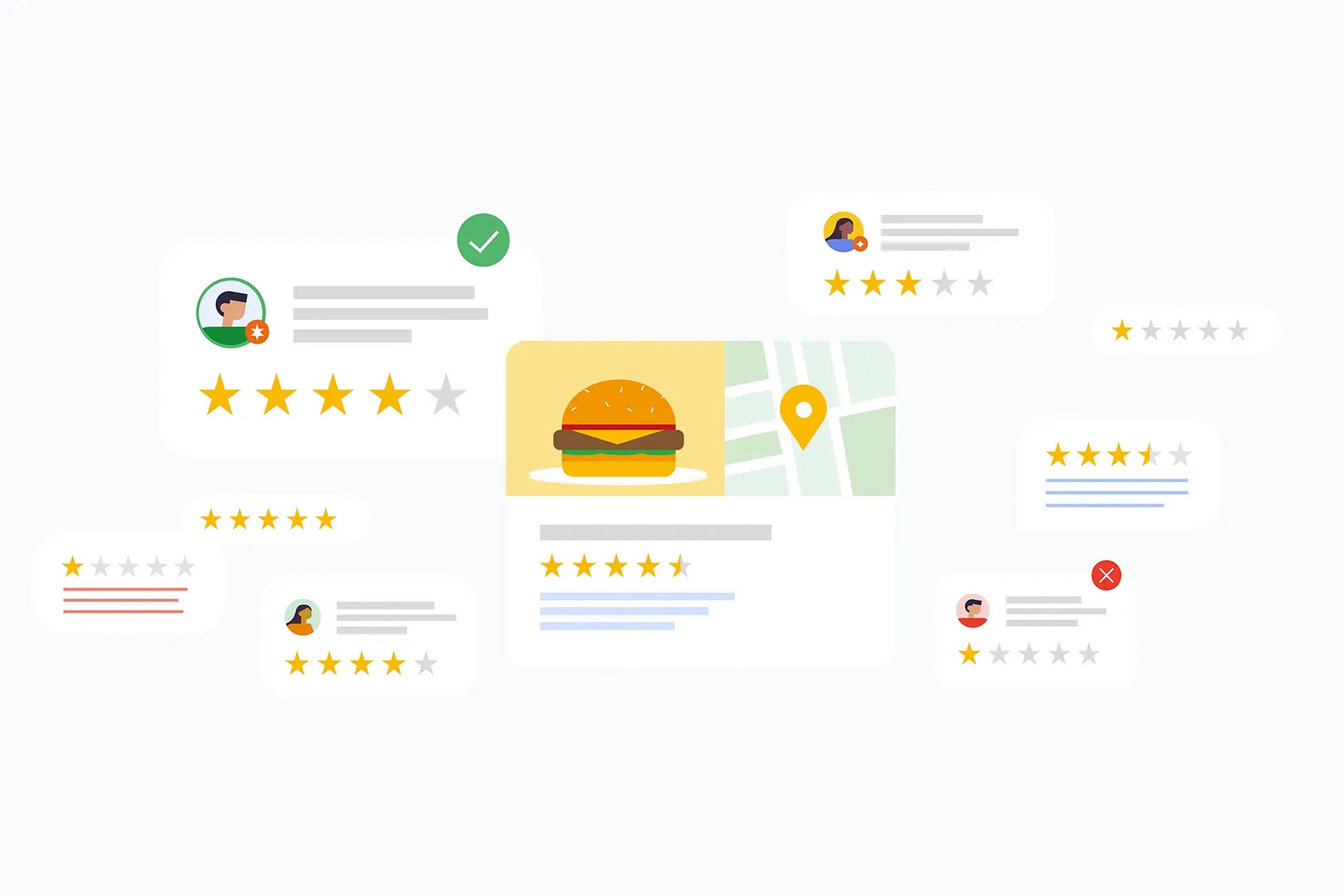 Graphic representations of Google Maps reviews