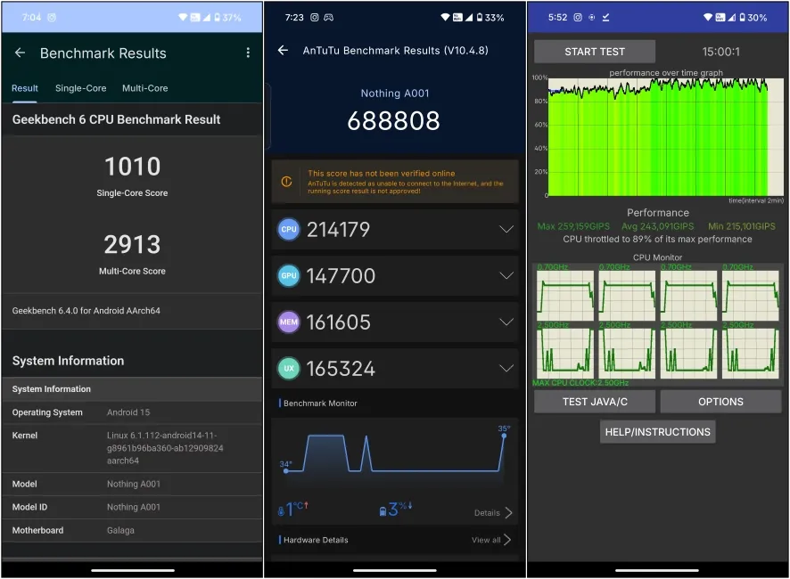 CMF Phone 2 Pro Benchmark Results