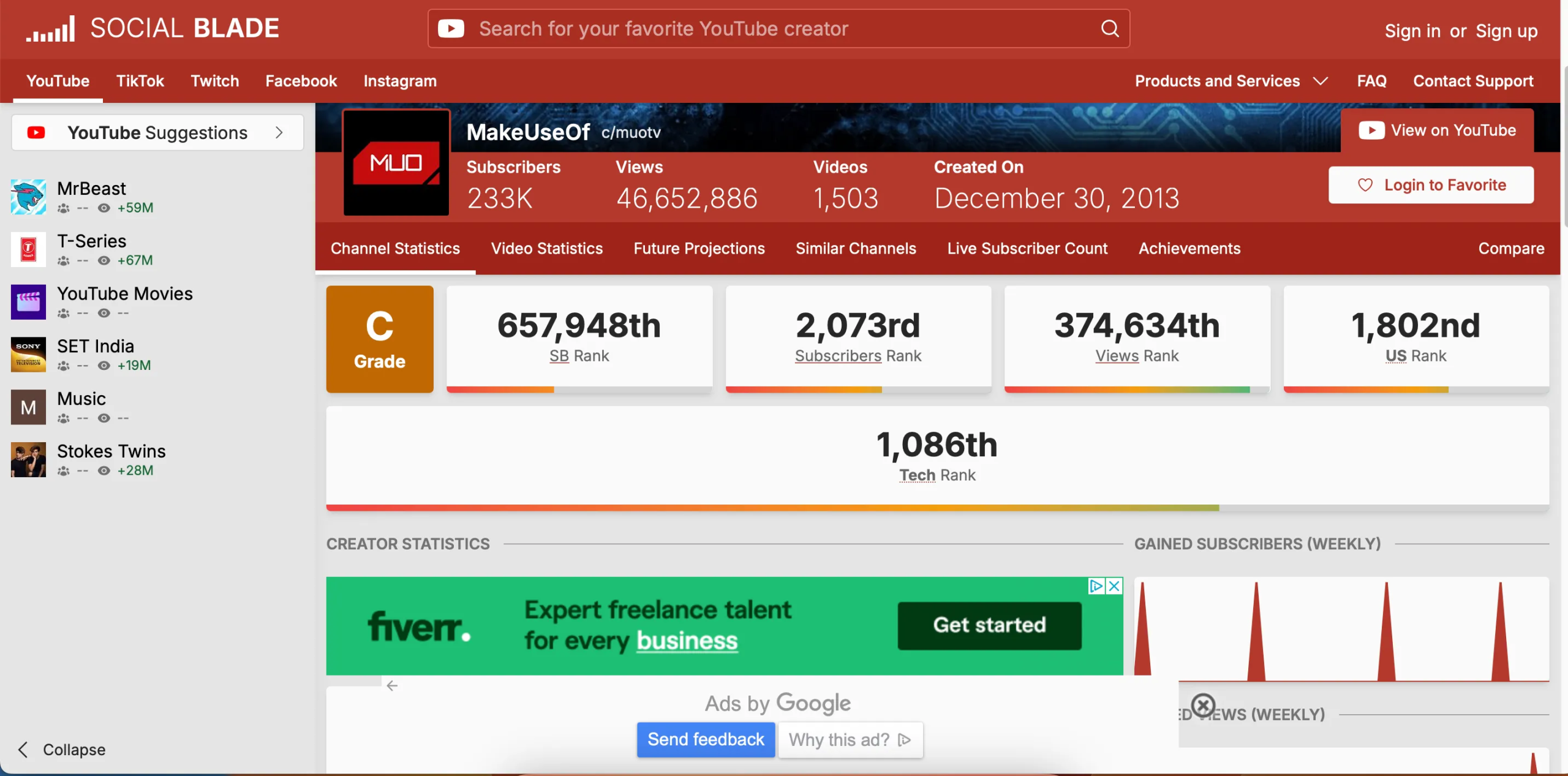 استخدام Social Blade لعرض الإحصائيات
