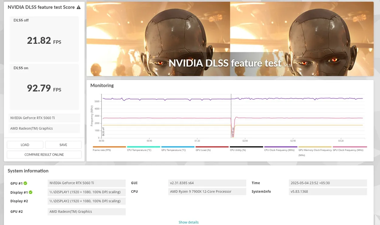 3D Mark NVIDIA DLSS feature test score benchmark for RTX 5060ti