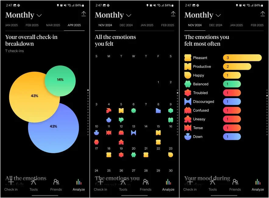 Analysis of your emotions in How We Feel app