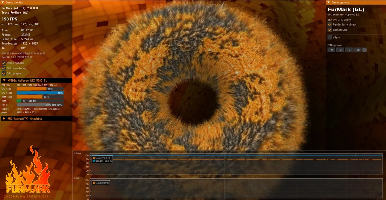 Furmark benchmark result for RTX 5060Ti